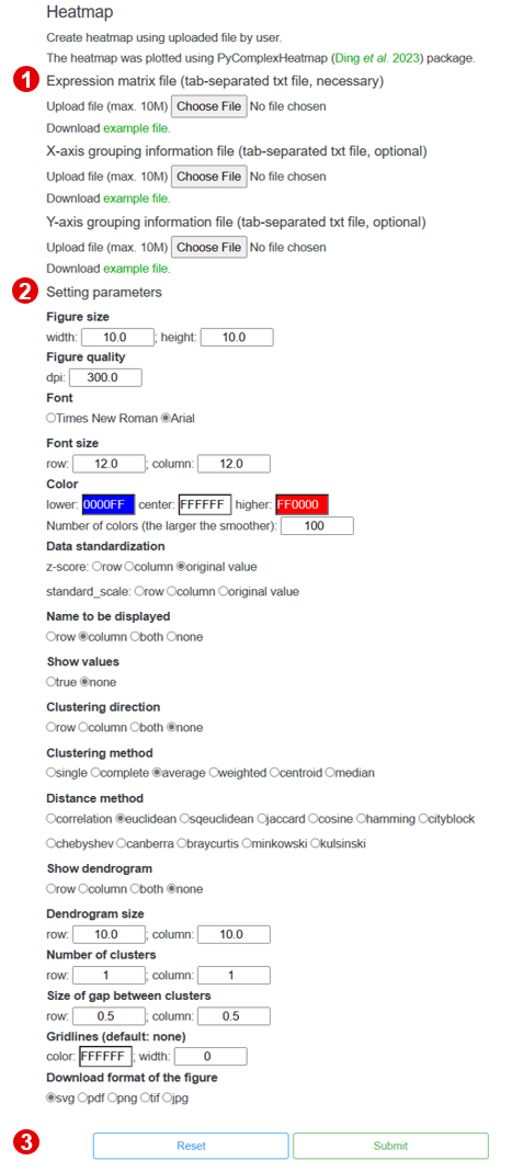 heatmap1